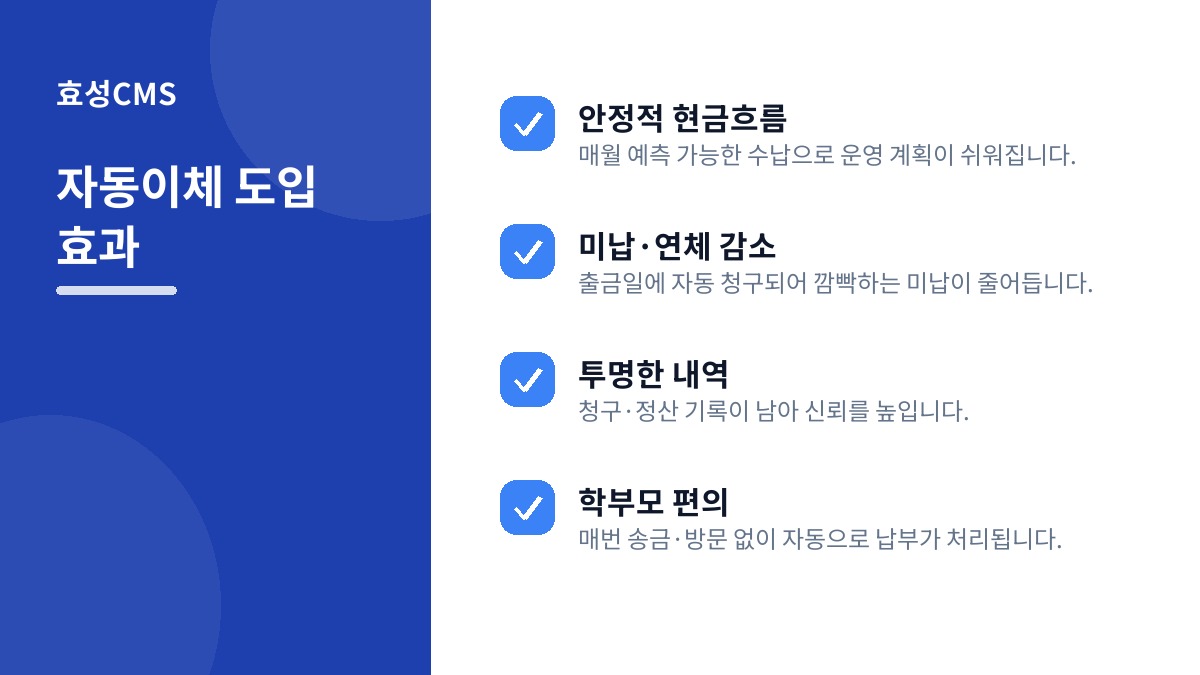 자동이체 도입 효과
