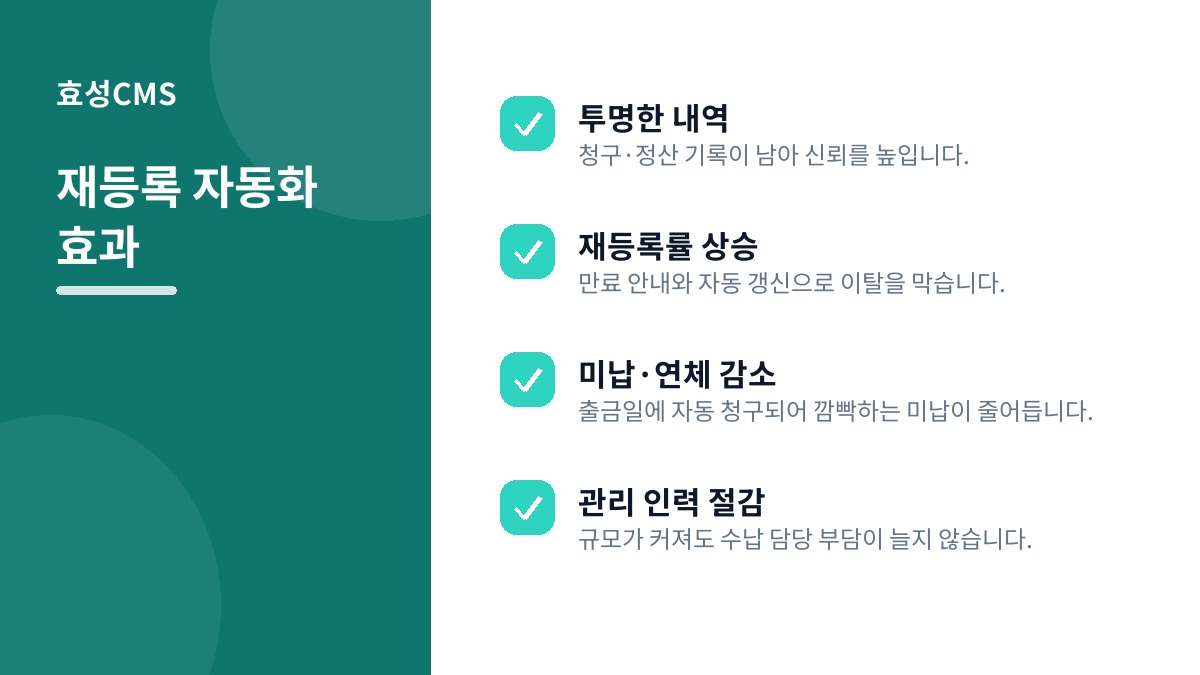 재등록 자동화 효과