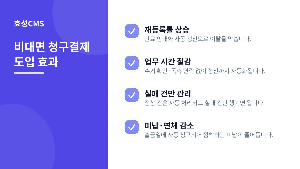 비대면 청구결제 도입 효과