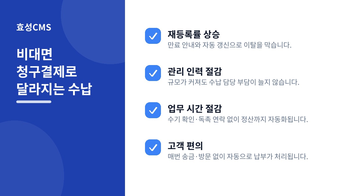 비대면 청구결제로 달라지는 수납