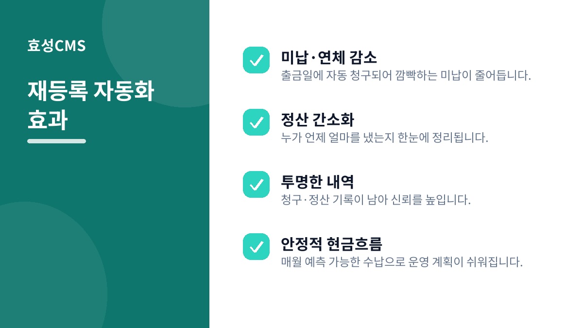 재등록 자동화 효과