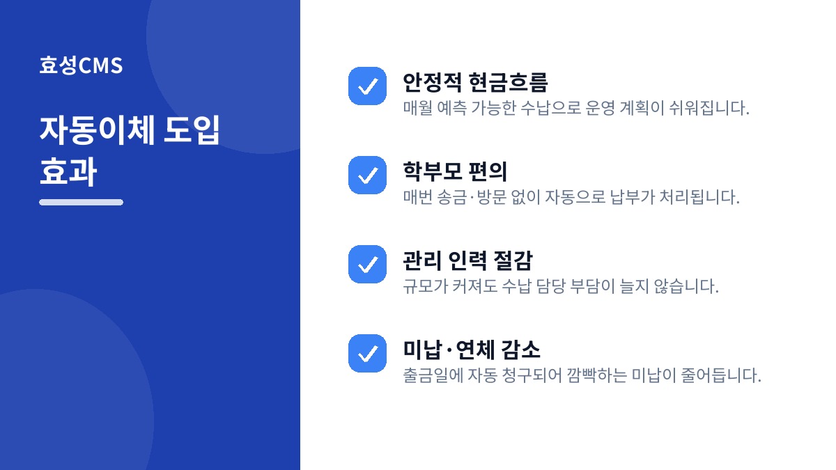 자동이체 도입 효과
