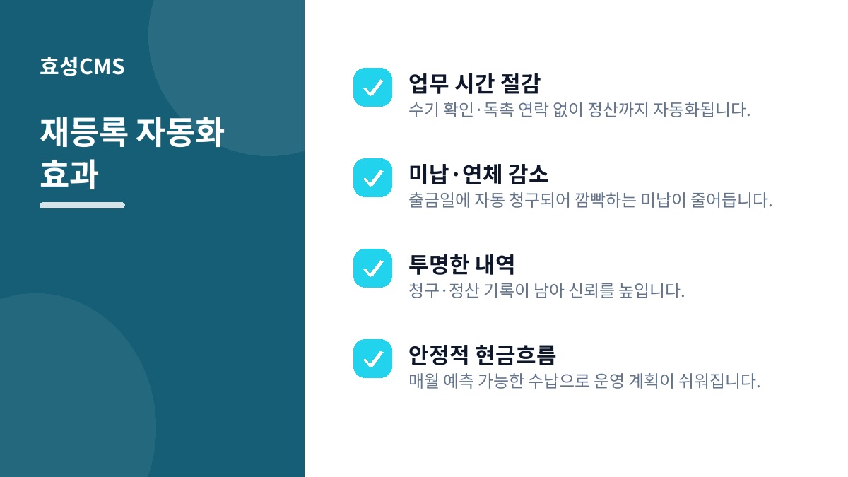 재등록 자동화 효과