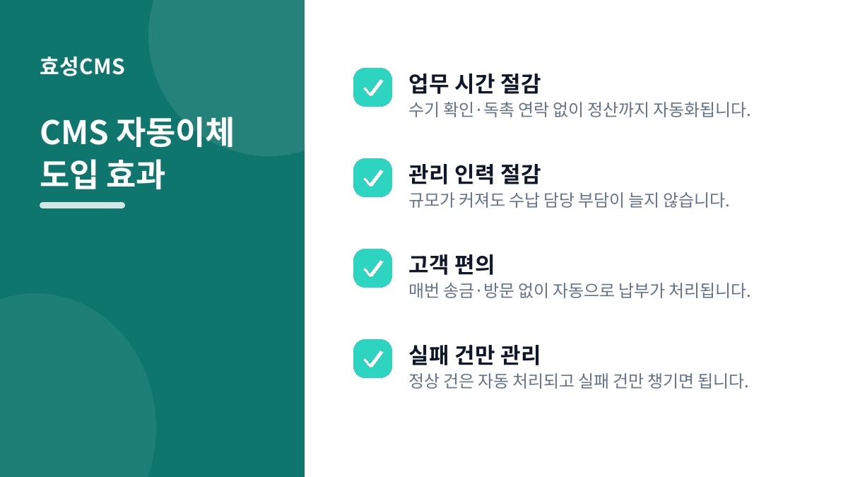 CMS 자동이체 도입 효과