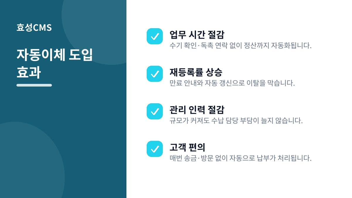 자동이체 도입 효과