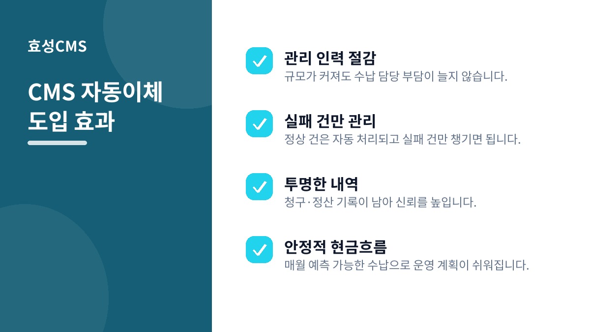CMS 자동이체 도입 효과