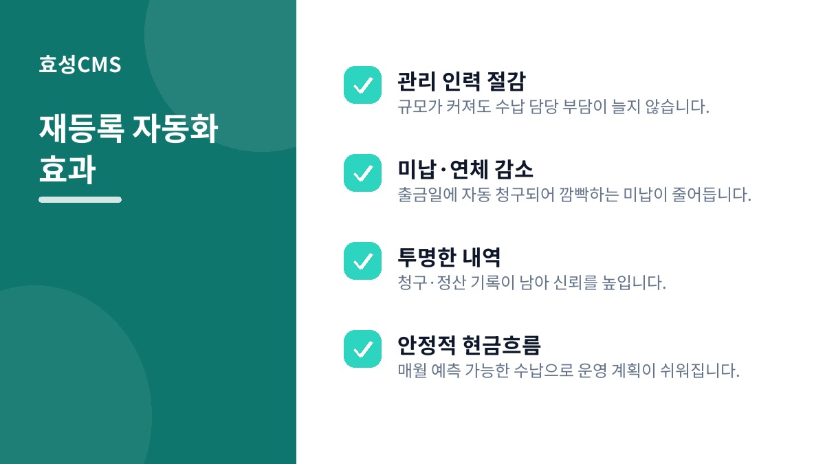 재등록 자동화 효과