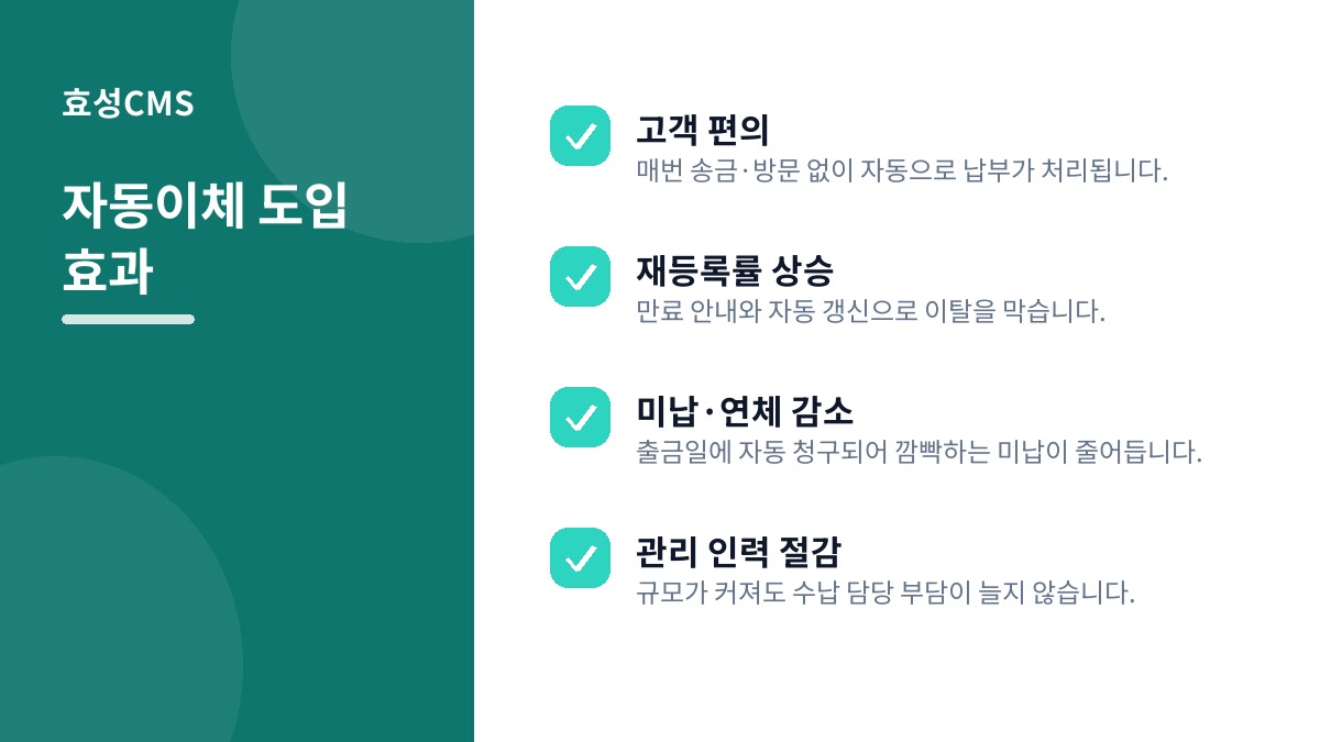 자동이체 도입 효과