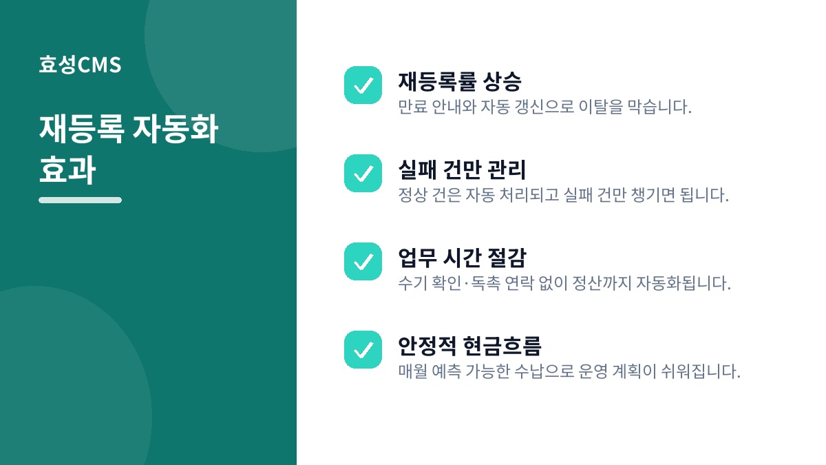 재등록 자동화 효과