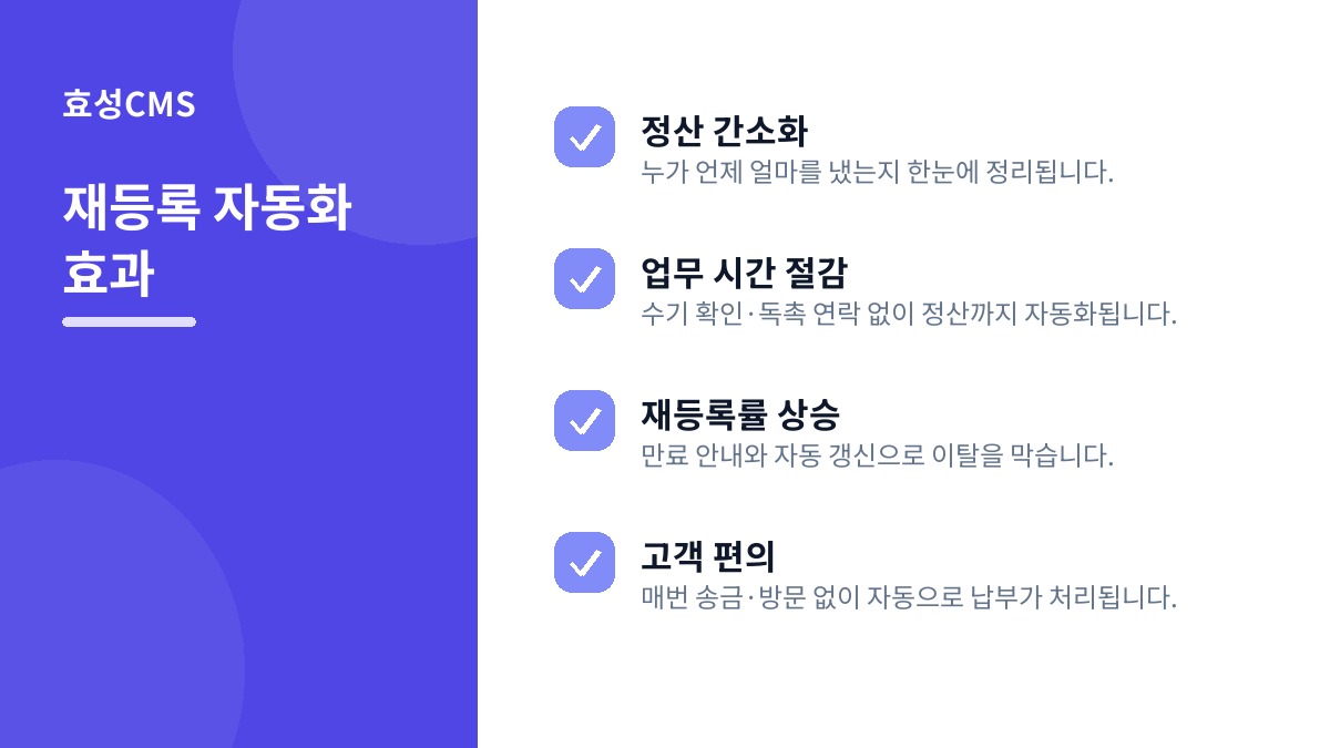 재등록 자동화 효과