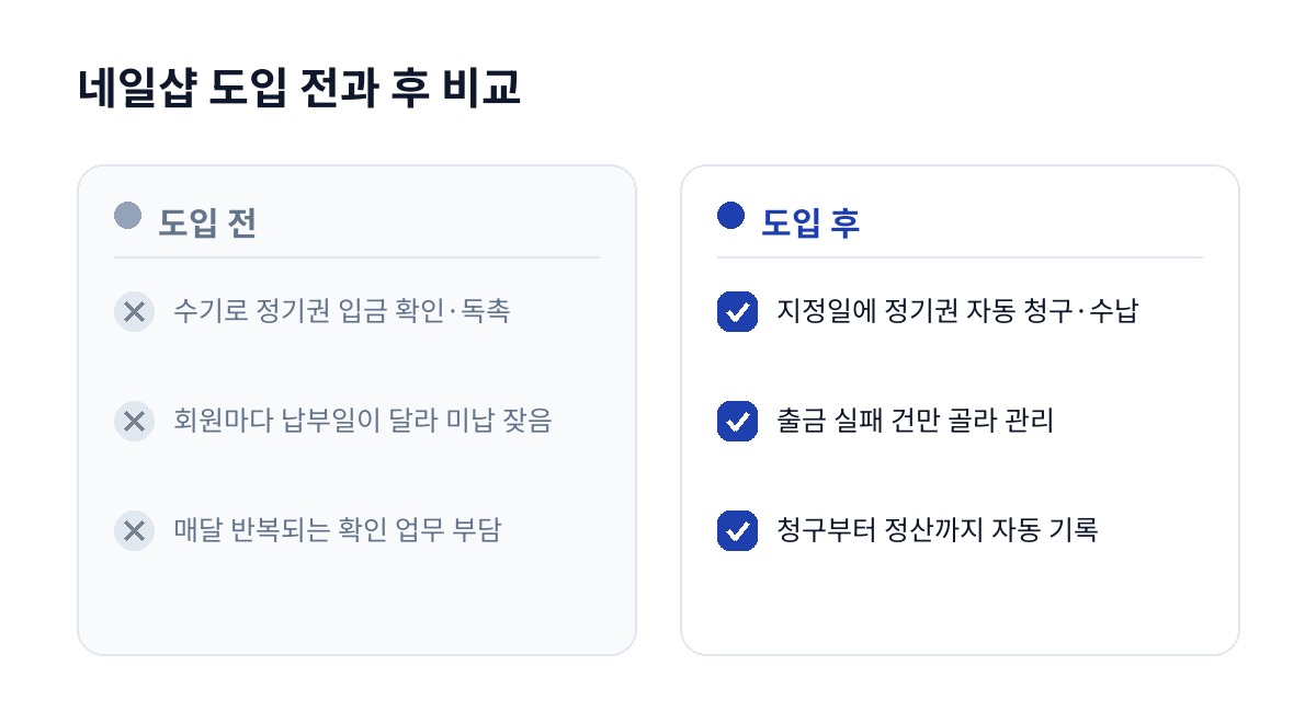 네일샵 도입 전과 후 비교