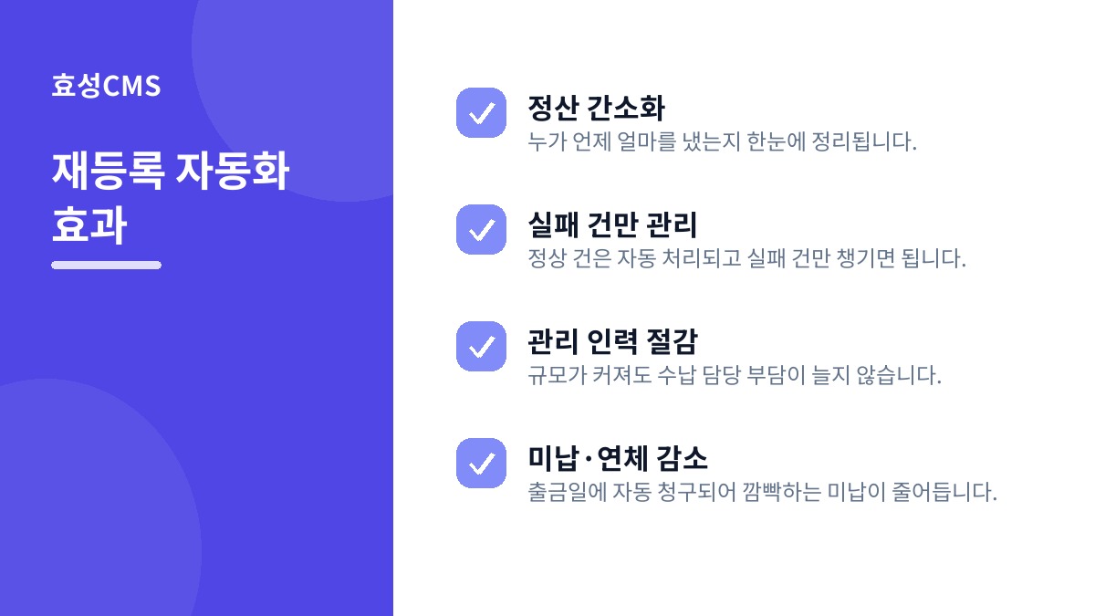 재등록 자동화 효과
