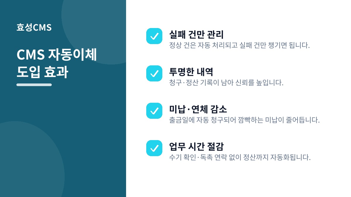 CMS 자동이체 도입 효과