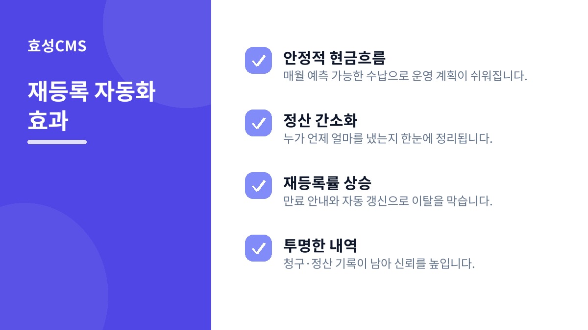 재등록 자동화 효과