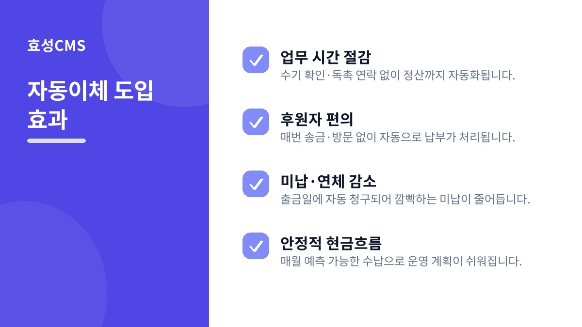 자동이체 도입 효과