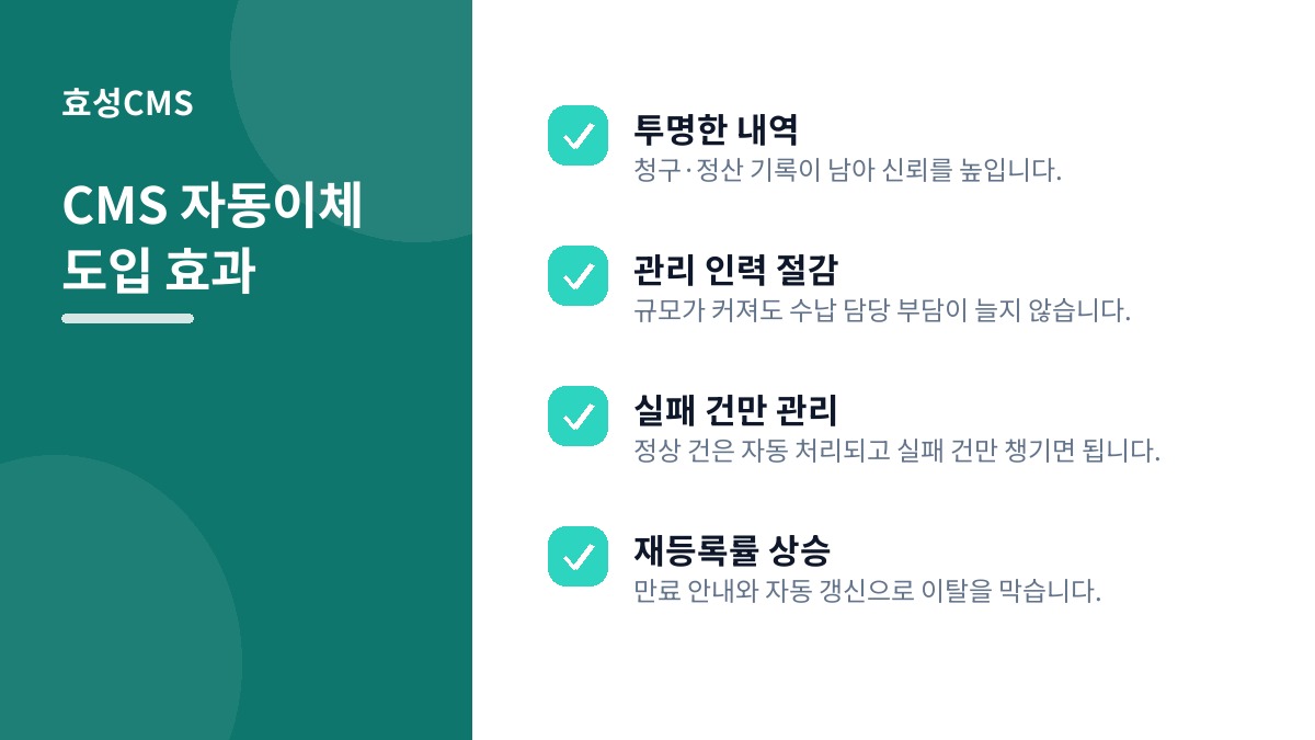 CMS 자동이체 도입 효과
