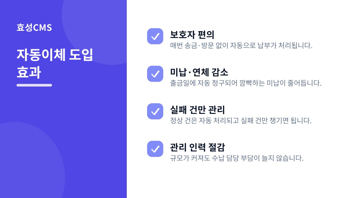 자동이체 도입 효과