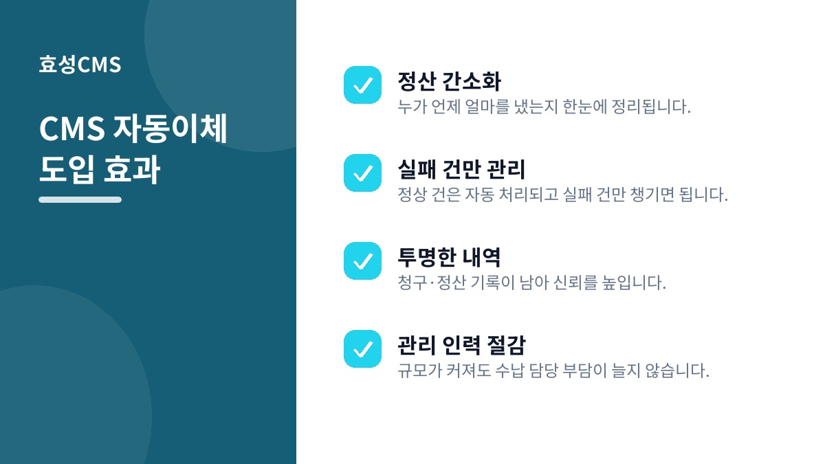CMS 자동이체 도입 효과