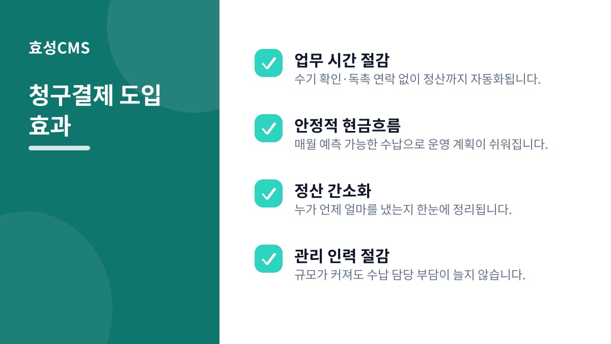 청구결제 도입 효과