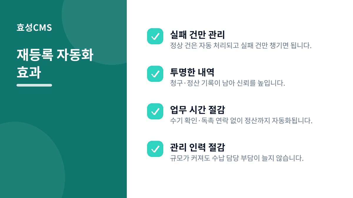 재등록 자동화 효과