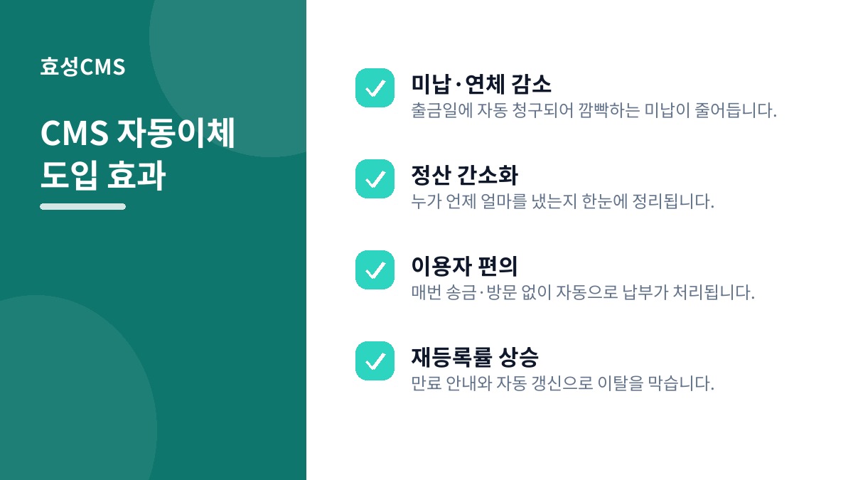 CMS 자동이체 도입 효과