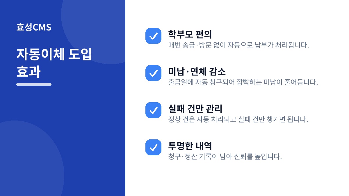 자동이체 도입 효과