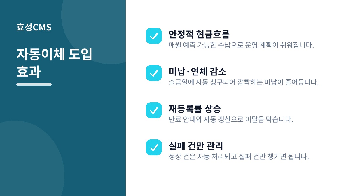 자동이체 도입 효과