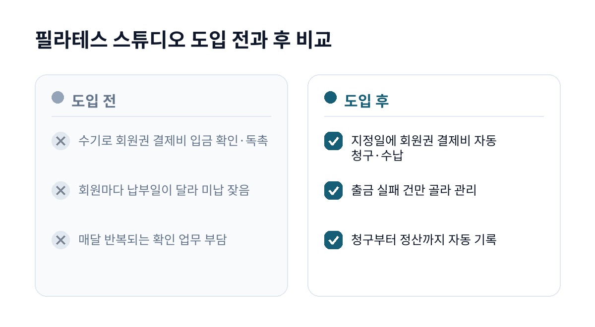 필라테스 스튜디오 도입 전과 후 비교