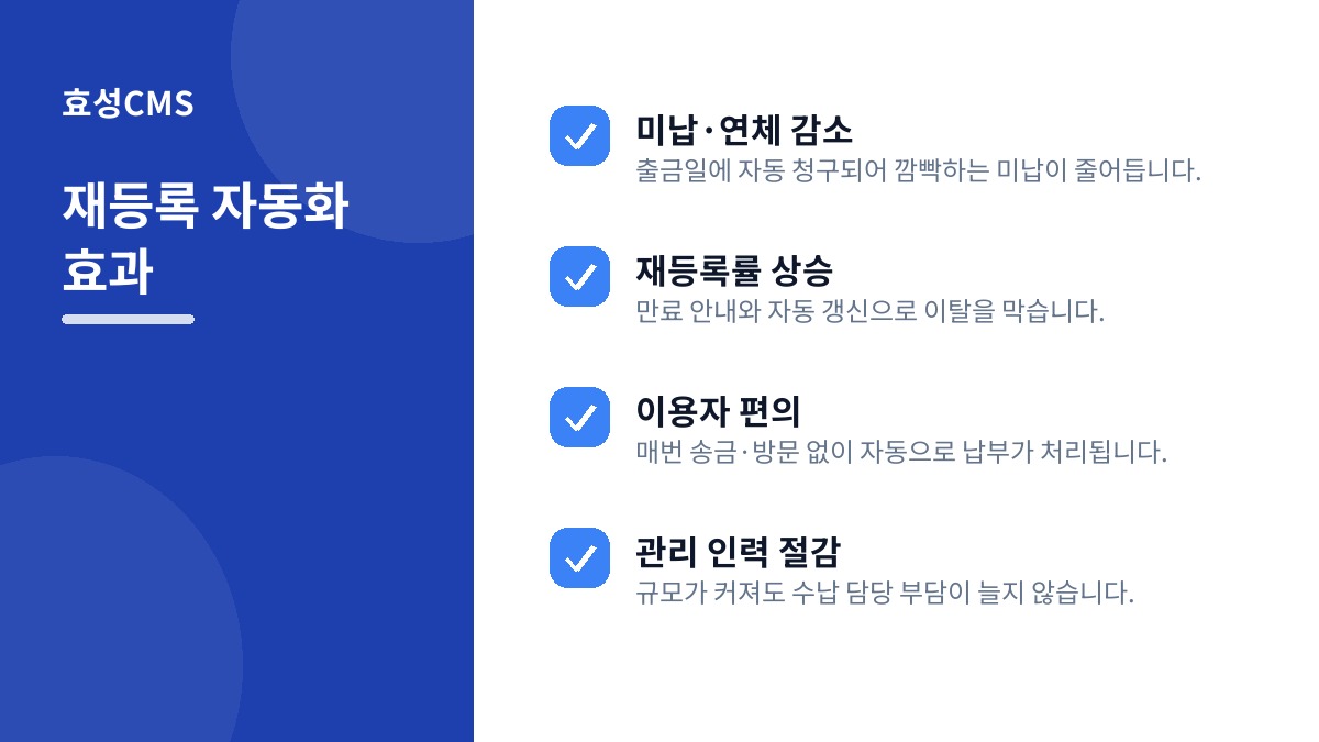 재등록 자동화 효과