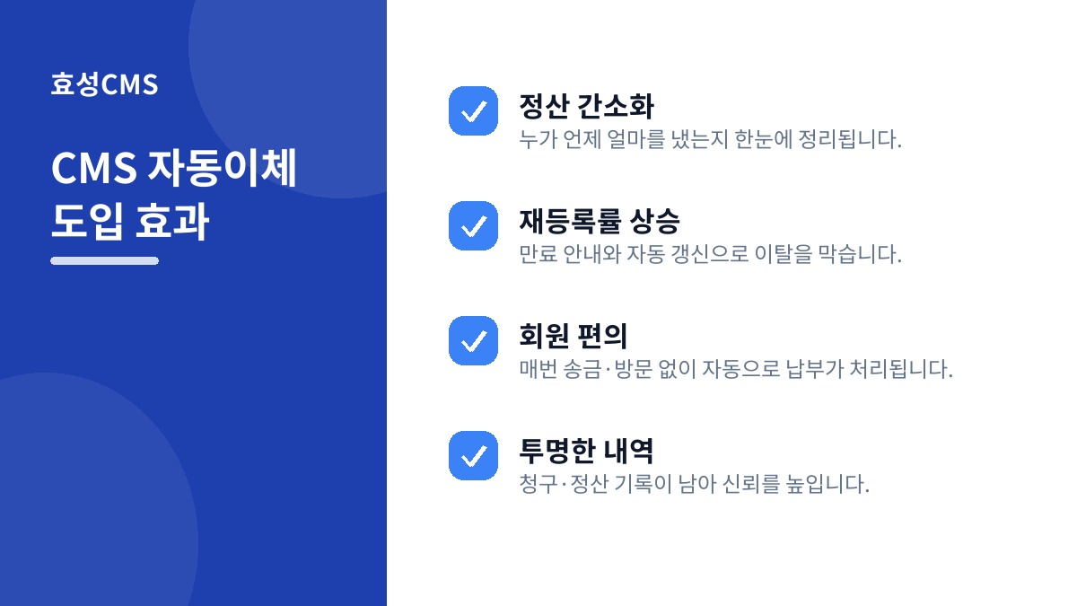 CMS 자동이체 도입 효과