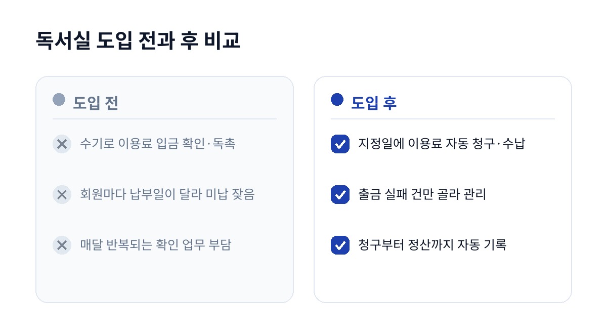 독서실 도입 전과 후 비교