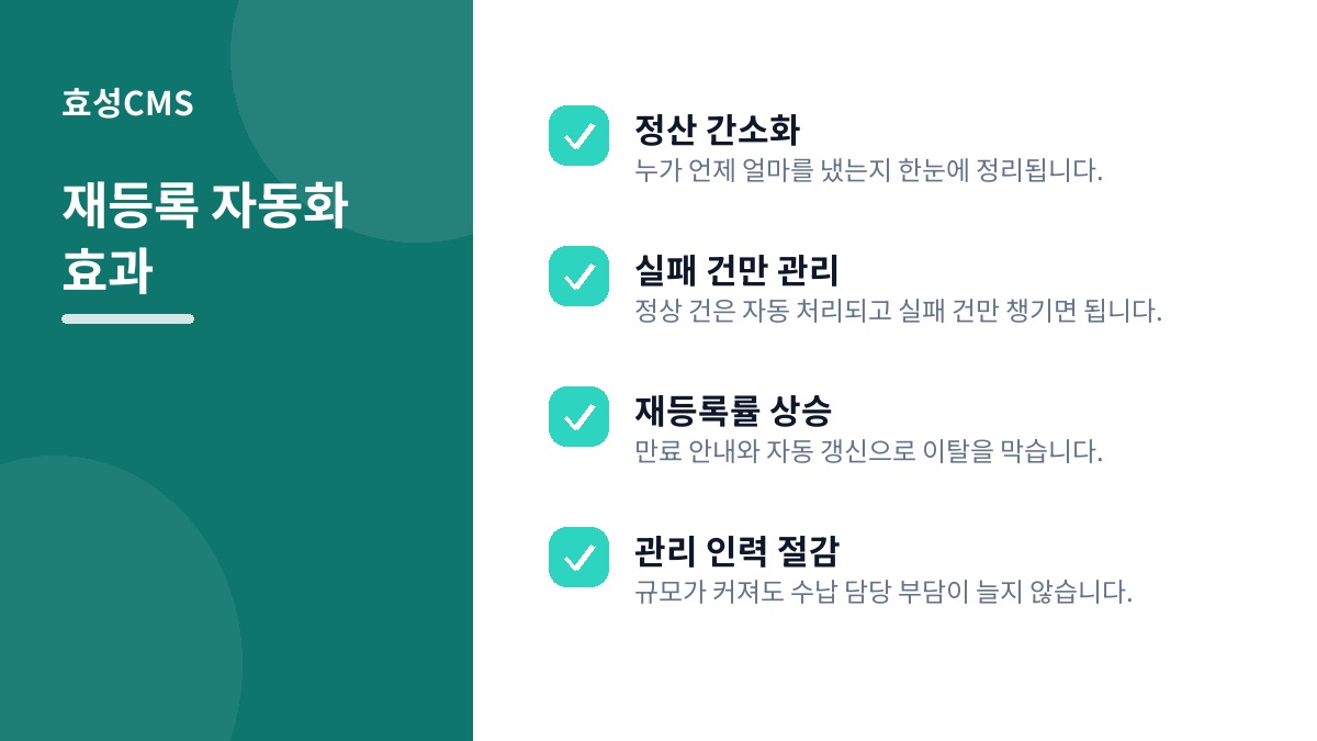 재등록 자동화 효과