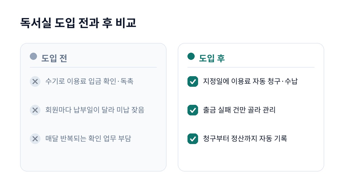 독서실 도입 전과 후 비교