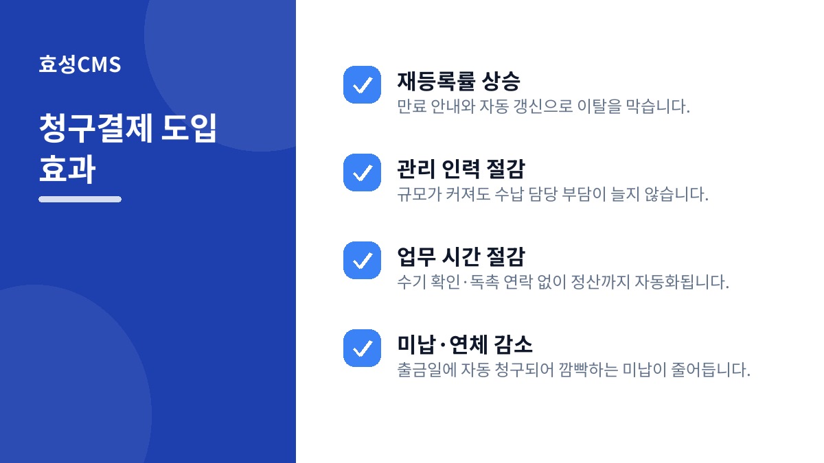 청구결제 도입 효과