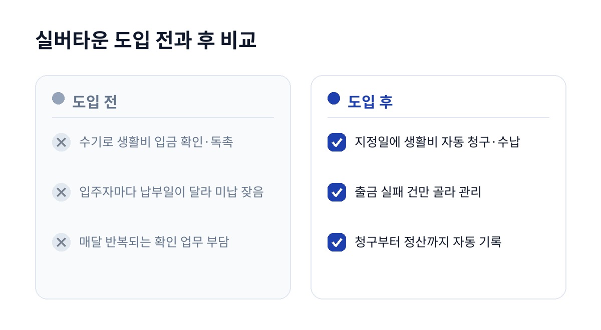 실버타운 도입 전과 후 비교