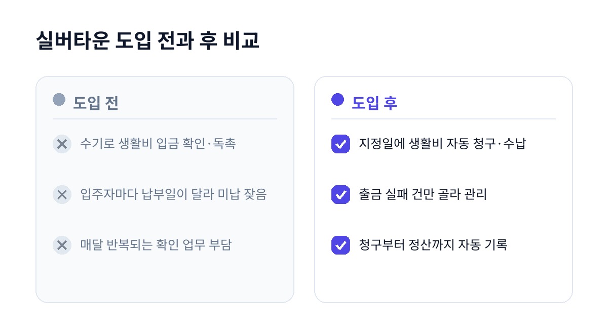 실버타운 도입 전과 후 비교