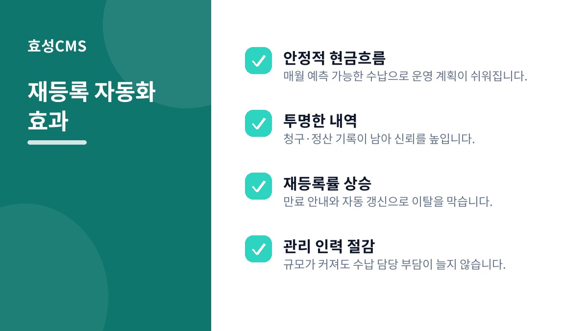 재등록 자동화 효과