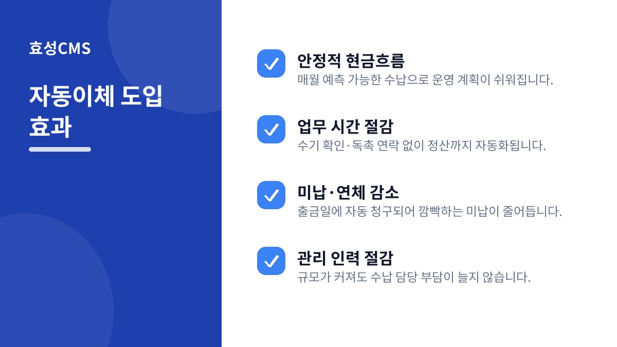 자동이체 도입 효과