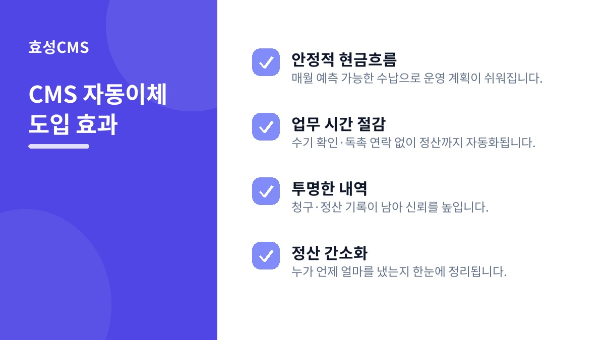 CMS 자동이체 도입 효과