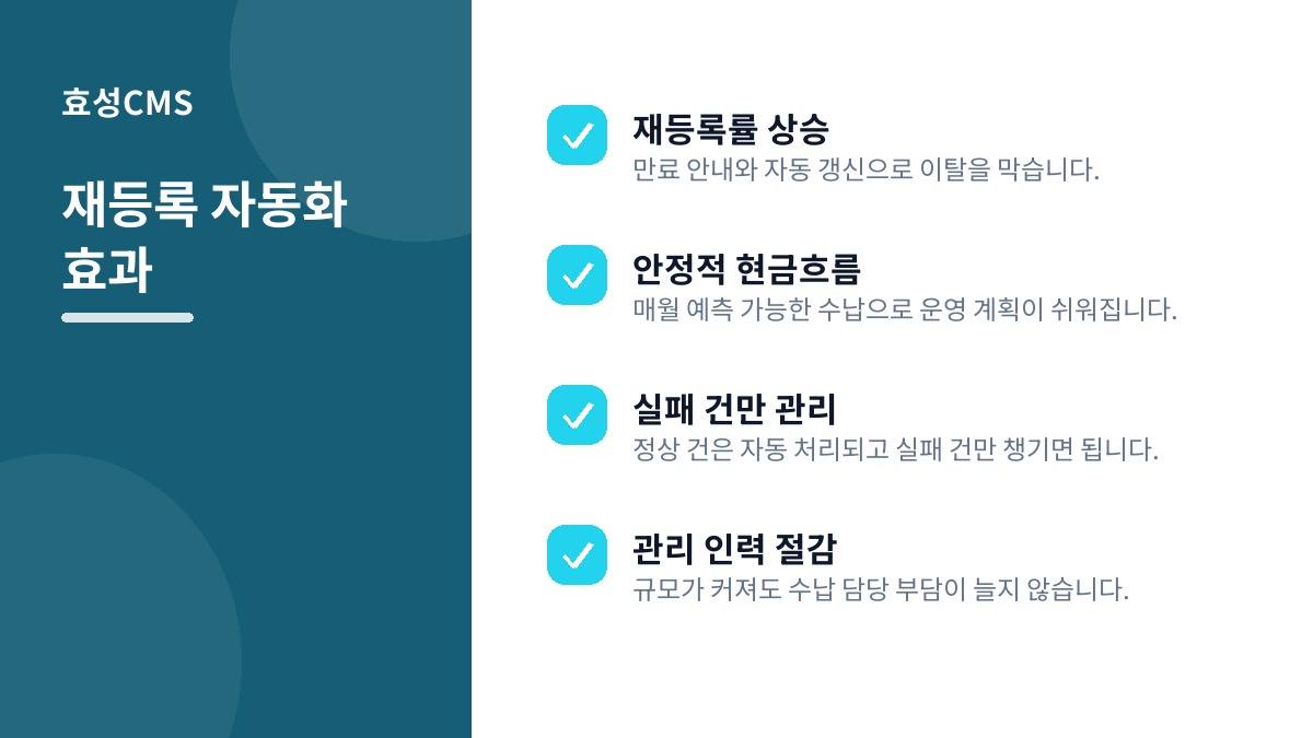 재등록 자동화 효과