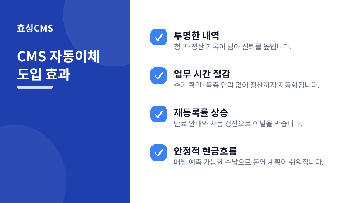 CMS 자동이체 도입 효과