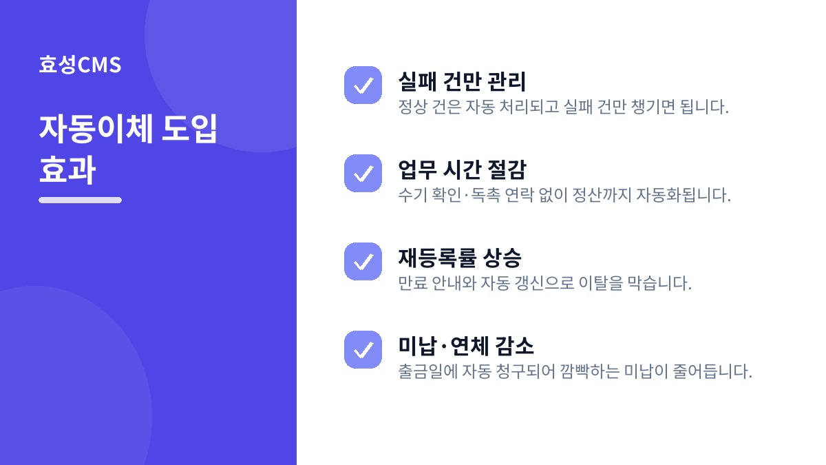 자동이체 도입 효과