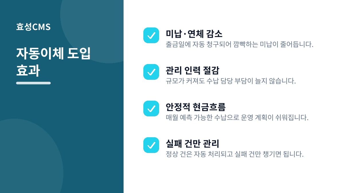 자동이체 도입 효과