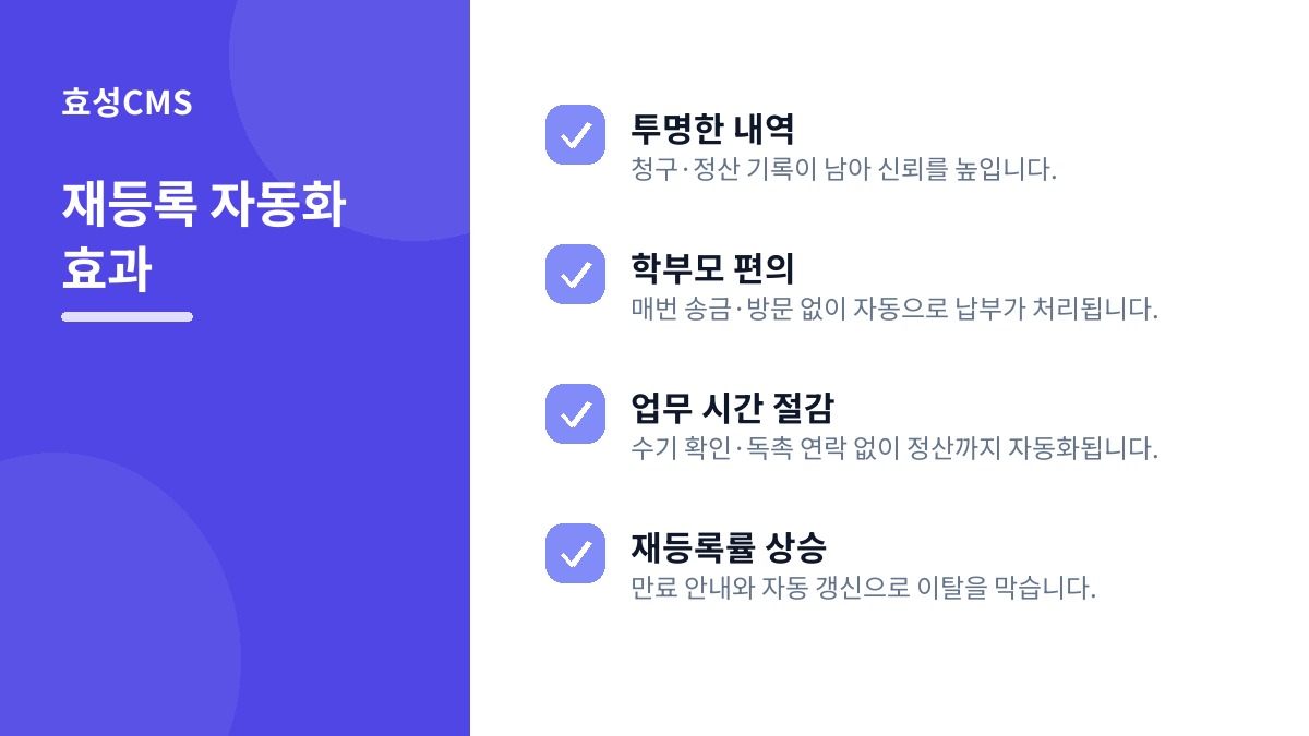 재등록 자동화 효과