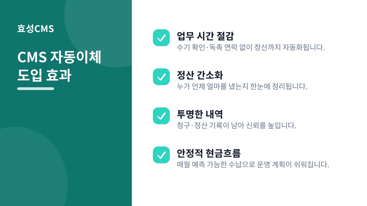 CMS 자동이체 도입 효과