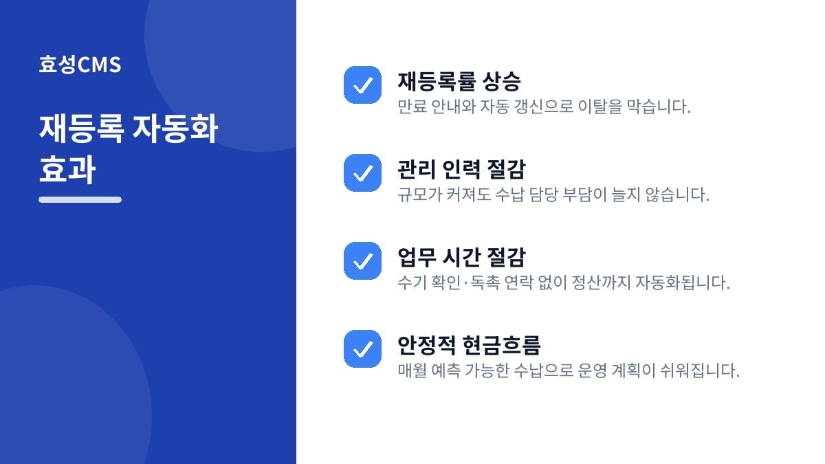 재등록 자동화 효과