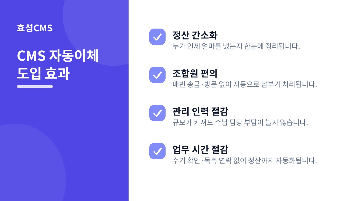 CMS 자동이체 도입 효과