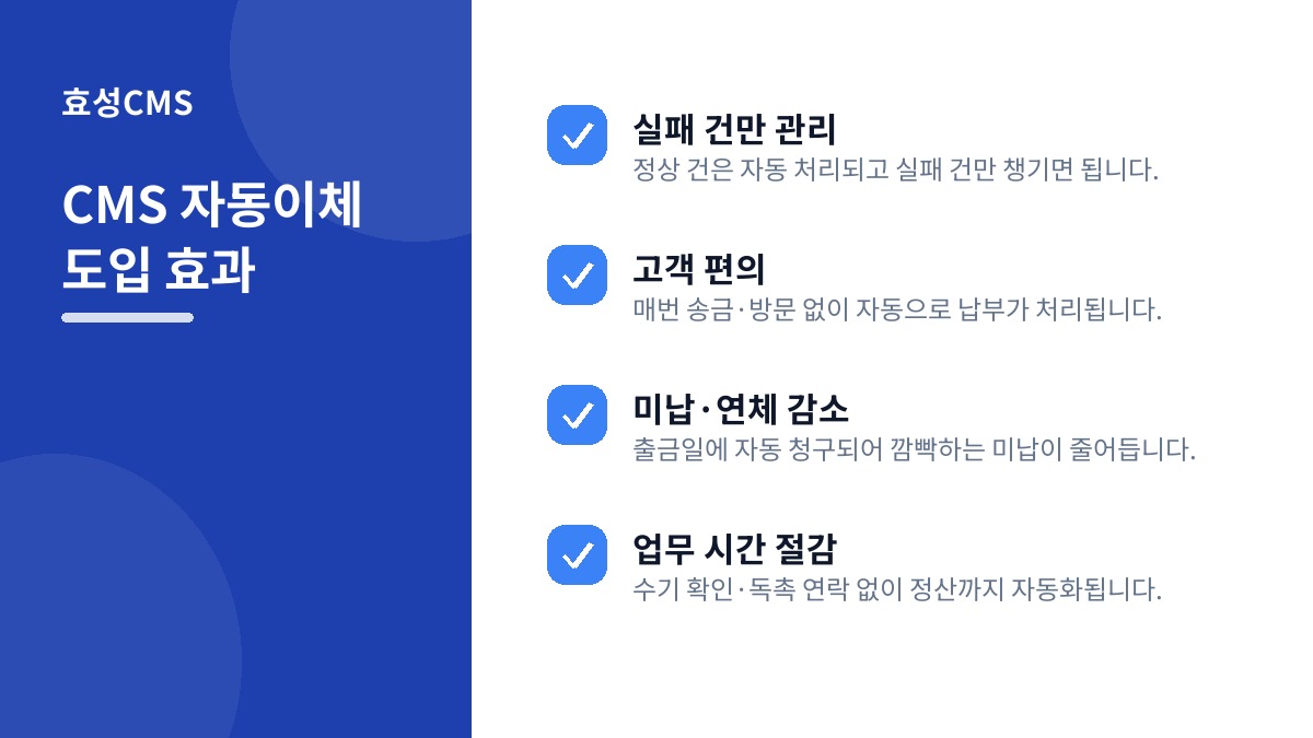 CMS 자동이체 도입 효과