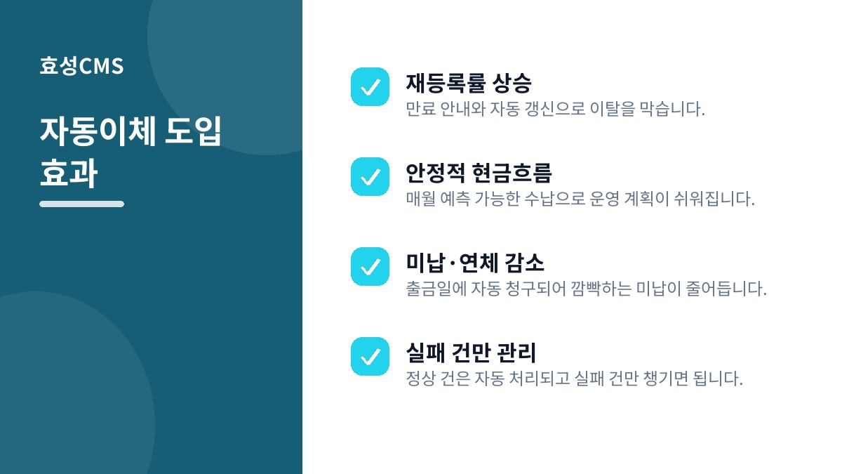 자동이체 도입 효과