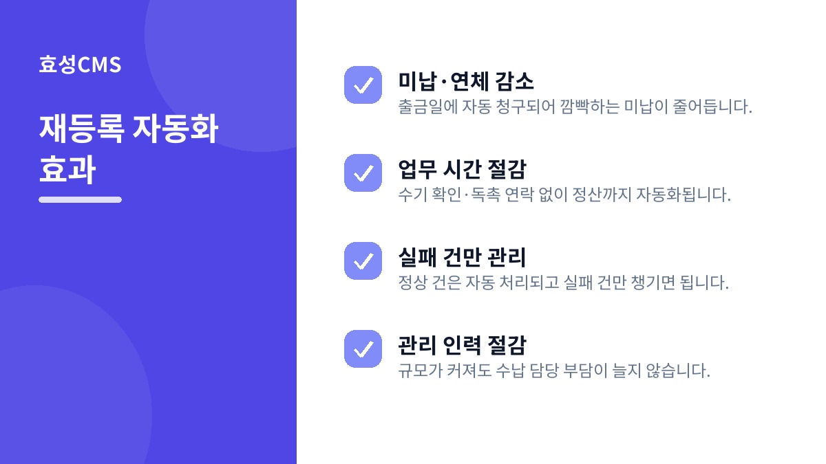 재등록 자동화 효과